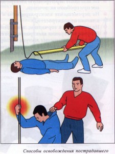 Оказание помощи при поражении электрическим током