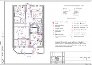 Составление проекта внутреннего электроснабжения здания