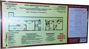 Изготовление плана эвакуации