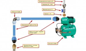 Shema-podkljuchenija-nasosnoj-stancii