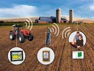 Современная техника – одна из основ успеха фермерского хозяйства